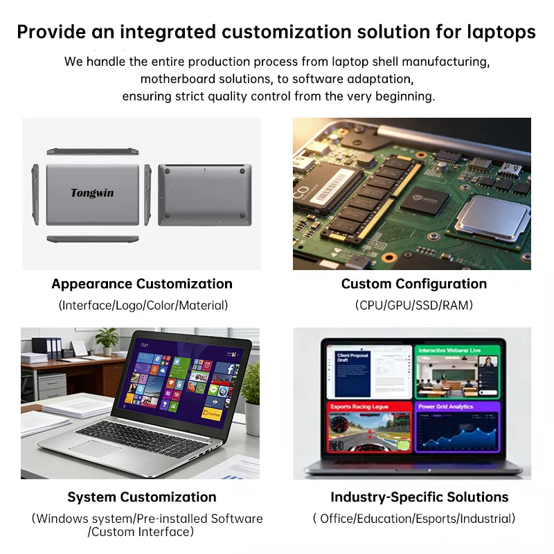 15.6inch New Laptop Wholesale Computer Intel N5095 8GB RAM 256GB SSD Windows 10/11 Fingerprint Recognition NoteBook