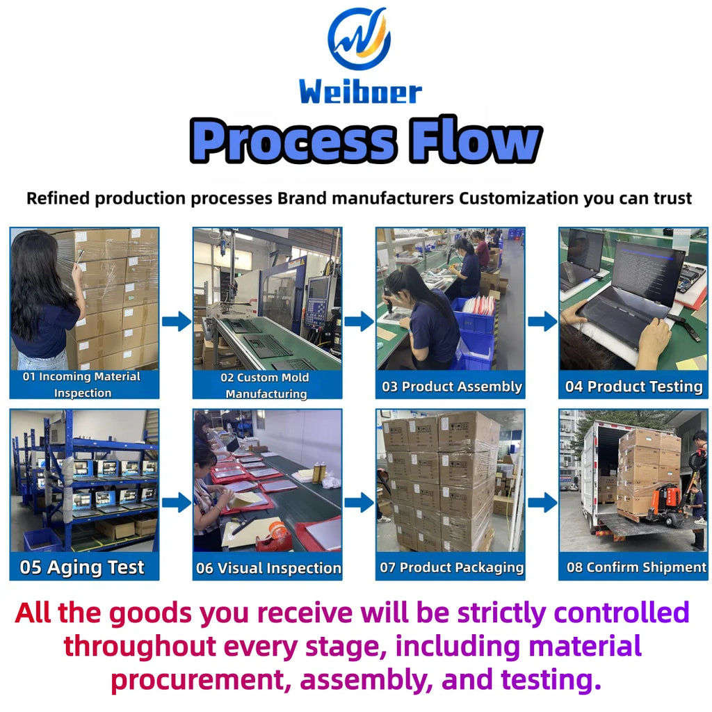 14 Inch Portable YOGA Touch Screen Intel Celeron N95 360 Degree Folding Students Touch Screen  2 in 1 Business Office Laptop