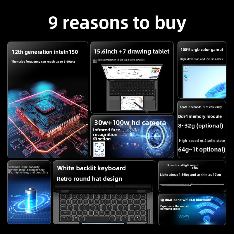 2025 New Dual-Screen Laptop Tablet Combo 15.6" +7" Artist Pro Drawing Tablet Windows 11 165Hz 16G+1TB SSD Intel English Business