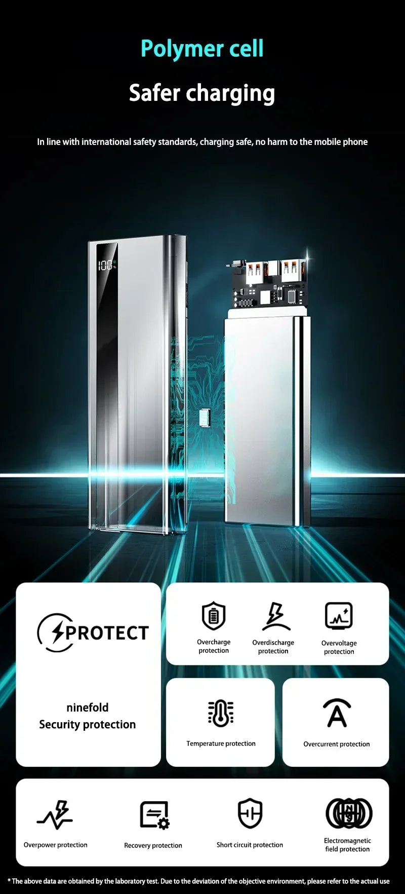 120W Power Bank 500000mAh High Capacity Super Fast Charging Power Bank Portable External Battery Charger For iPhone17 16 Huawei