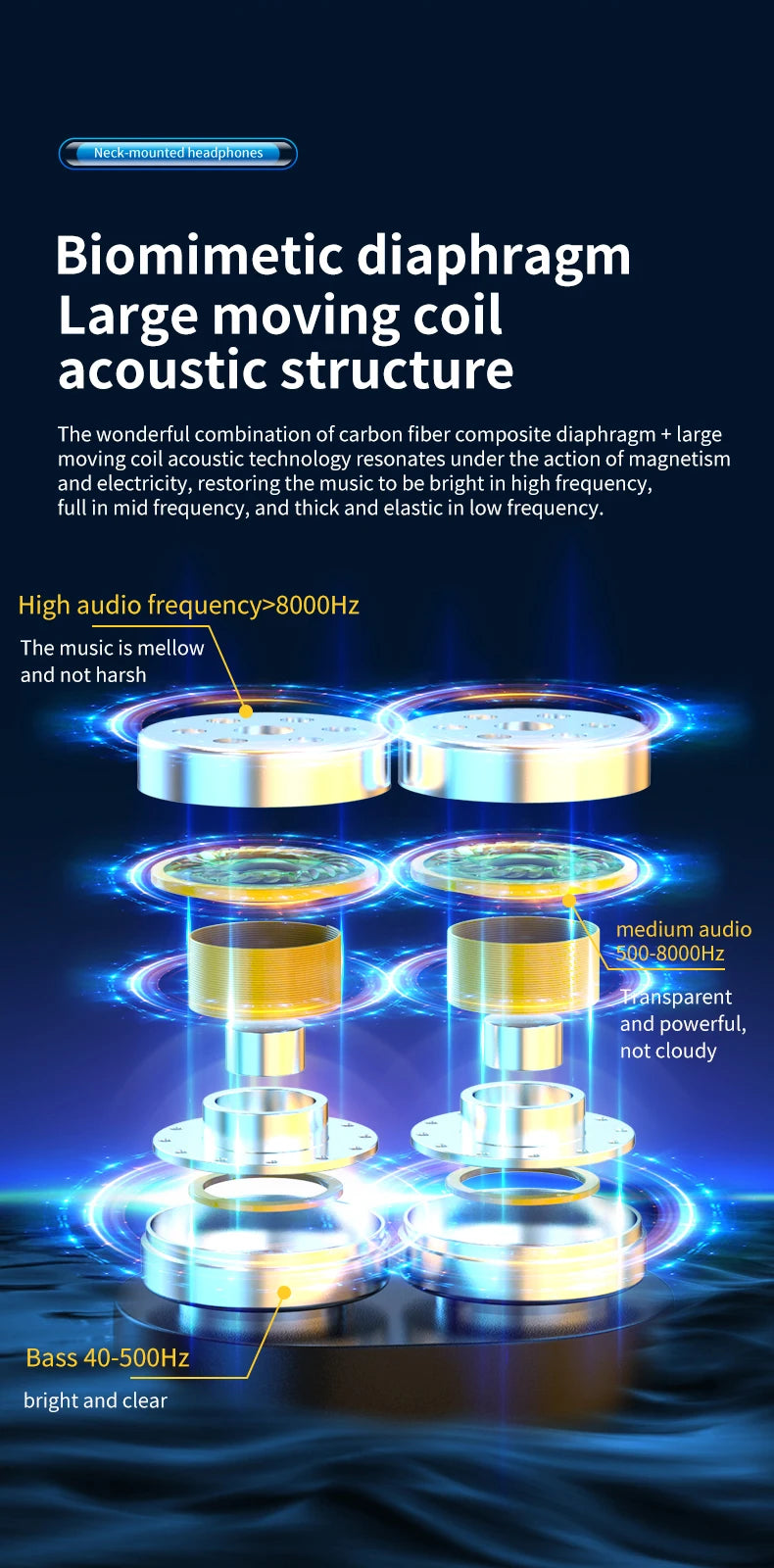 10000mAh 10000Hours Playback Wireless Bluetooth Earphones Magnetic Sports Running Headset Neckband Sport Earbuds Noise Reduction