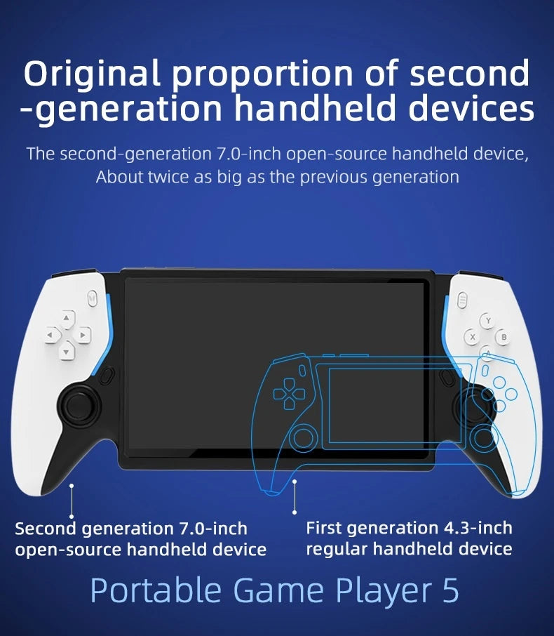 New PS5 7.0 Inch 64G Open Source System Dual Controller Handheld Game Console For PSP Street Fighter Competition
