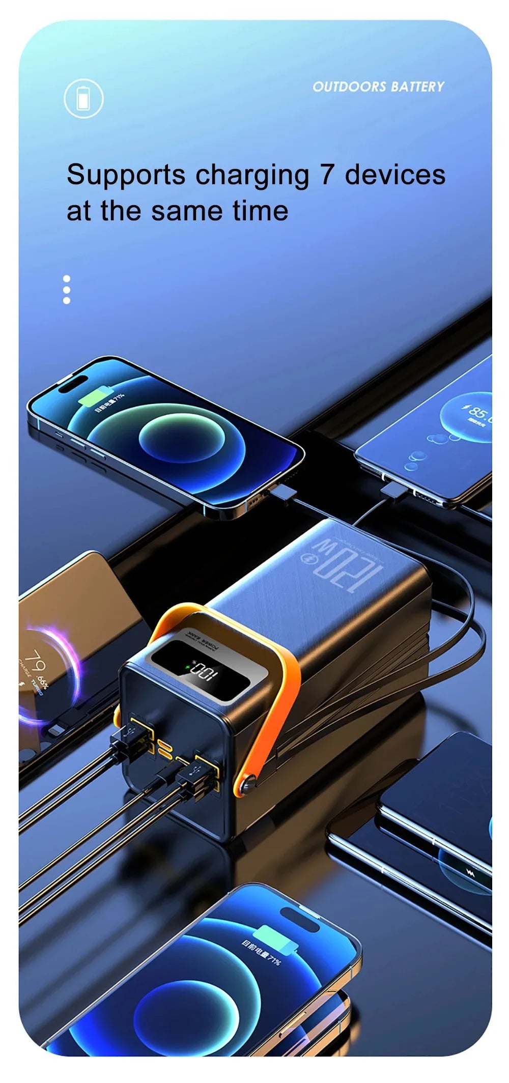 120W 100000mAh Fast Charging Power Bank Large Capacity Outdoor Mobile Power Supply Supports 7 Devices to Charge At The Same Time