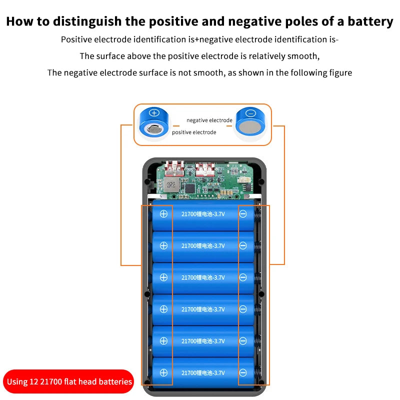 1Pc 12*21700 DIY Power Bank Case, 22.5W Fast Charge + 15W Wireless Charging, Dual USB/Type-C Output with LED Indicator Light