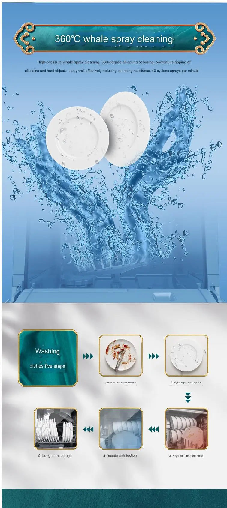 Household Portable Dishwashers Washing Machine Electric Heating Touch Control Small Table Top Automatic Countertop Dishwasher