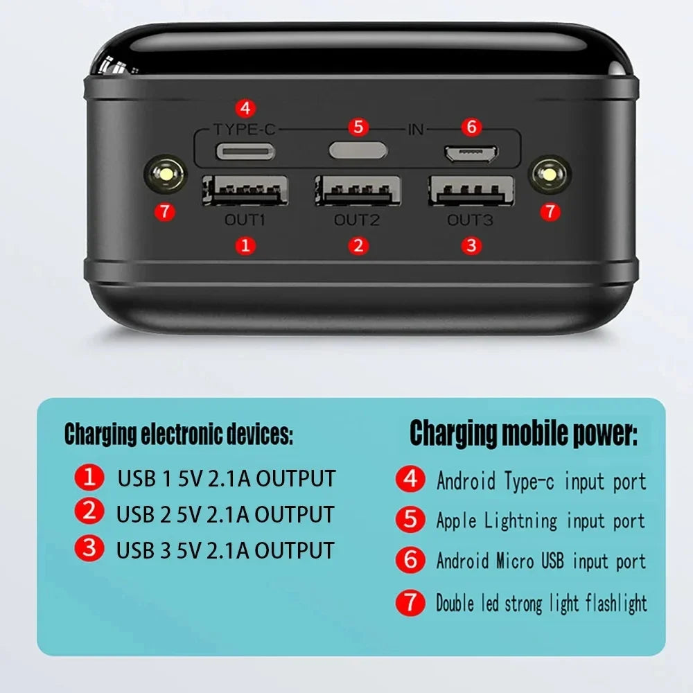 2023 NEW Genuine Fast Charging 100000mAh /98000mAh Power Bank Large Capacity Mobile Power Universal 5V 2.1A Fast Charging