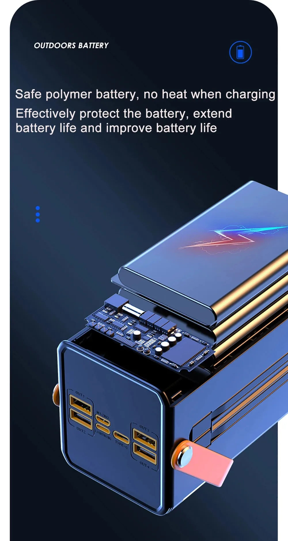 120W 100000mAh Fast Charging Power Bank Large Capacity Outdoor Mobile Power Supply Supports 7 Devices to Charge At The Same Time