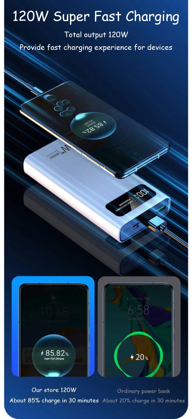 120W Power Bank 200000mAh Ultra Large Capacity intelligent Power Bank Super Charge Portable External Battery LED Display