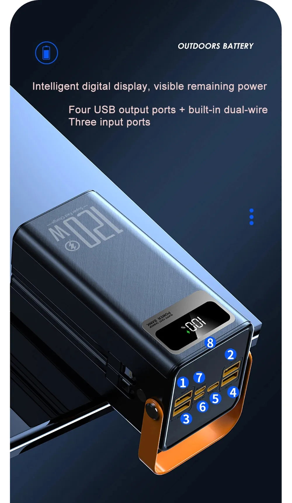 120W 100000mAh Fast Charging Power Bank Large Capacity Outdoor Mobile Power Supply Supports 7 Devices to Charge At The Same Time